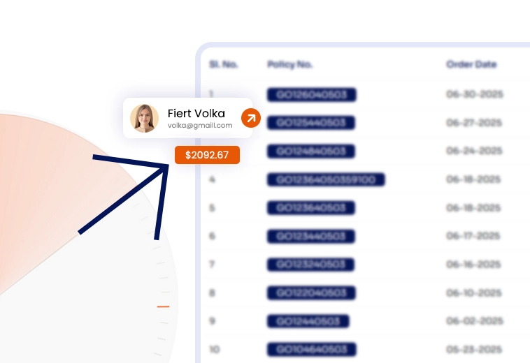 Intuitive interface