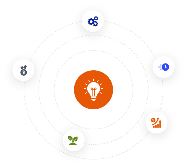 Rapid implementation