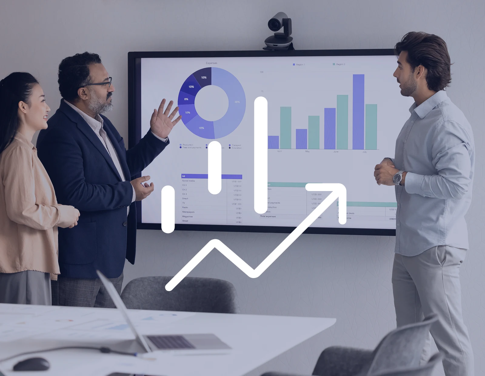 Boosting sales partner efficiency with integrated tools